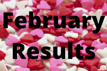 February Results 2020